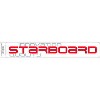 2021 Starboard Schriftzug - Sticker - Aufkleber